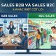 Một hình ảnh minh họa so sánh Sales B2B và Sales B2C, chia thành hai bảng: bên trái là cuộc họp doanh nghiệp (B2B) tập trung vào ROI và hợp đồng lớn, bên phải là môi trường bán lẻ (B2C) tập trung vào cảm xúc và người tiêu dùng cá nhân.