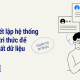 Cách thiết lập hệ thống quản trị tri thức để không mất dữ liệu