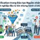 Gamification trong đào tạo nguồn nhân lực