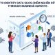 Xác định điểm nghẽn dữ liệu qua khảo sát