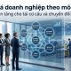 Hướng dẫn chi tiết đánh giá doanh nghiệp theo mô hình 7S
