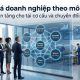 Hướng dẫn chi tiết đánh giá doanh nghiệp theo mô hình 7S