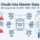 Chuẩn hóa Master Data giúp doanh nghiệp xây dựng nền tảng dữ liệu cho chuyển đổi số