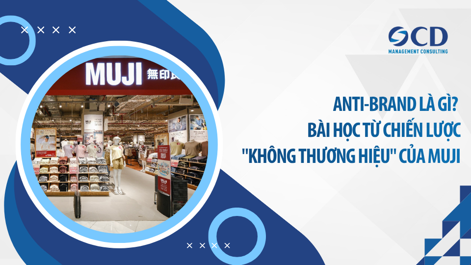 Anti-brand là gì? Bài học từ chiến lược "không thương hiệu" của MUJI