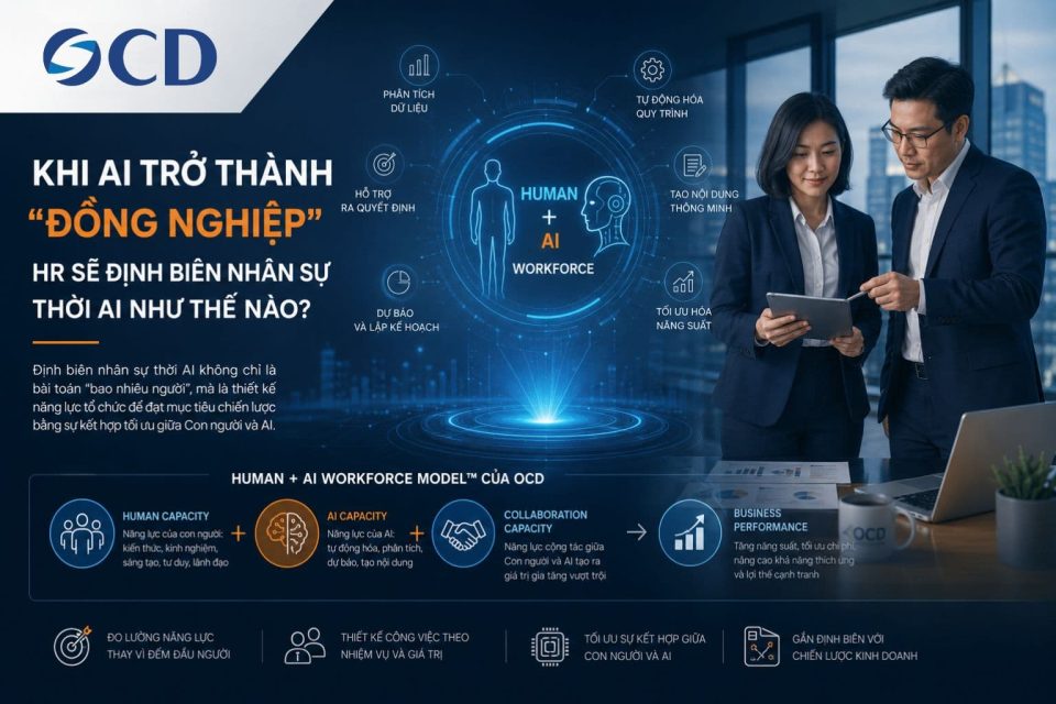 Định biên nhân sự thời AI