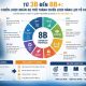 Workforce Planning vs Capability Planning