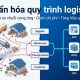 Chuẩn hóa quy trình logistics giúp nâng cao hiệu quả chuỗi cung ứng