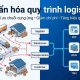 Chuẩn hóa quy trình logistics giúp nâng cao hiệu quả chuỗi cung ứng
