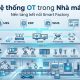 Hệ thống OT trong nhà máy: Nền tảng kết nối thiết bị và chuyển đổi số sản xuất