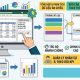 Pivot table là gì Ứng dụng của Pivot table