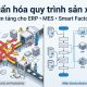 Chuẩn hóa quy trình sản xuất giúp doanh nghiệp nâng cao năng suất