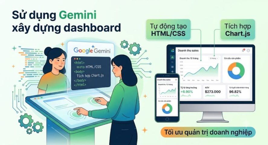 Sử dụng Gemini AI để xây dựng mẫu dashboard