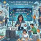Thách thức triển khai giải pháp mới