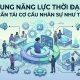 Khung năng lực thời đại AI: CHRO cần tái cấu trúc định biên nhân sự thế nào?