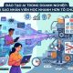 Đào tạo AI trong doanh nghiệp: Vì sao nhân viên đang học nhanh hơn tổ chức?