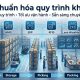 Chuẩn hóa quy trình kho: Nền tảng nâng cao hiệu quả quản lý và chuyển đổi số