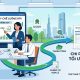 Xây dựng quy chế lương KPI được trừ thuế TNDN
