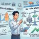 Operations Analytics là gì?