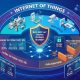 Bảo mật IoT trong môi trường doanh nghiệp