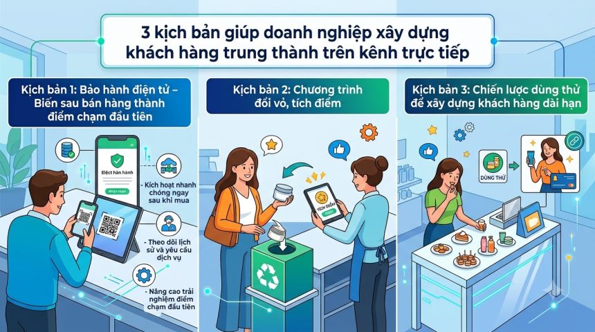 3 kịch bản giúp doanh nghiệp xây dựng khách hàng trung thành trên kênh trực tiếp