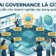 AI Governance là gì? Hướng dẫn doanh nghiệp xây dựng quản trị AI