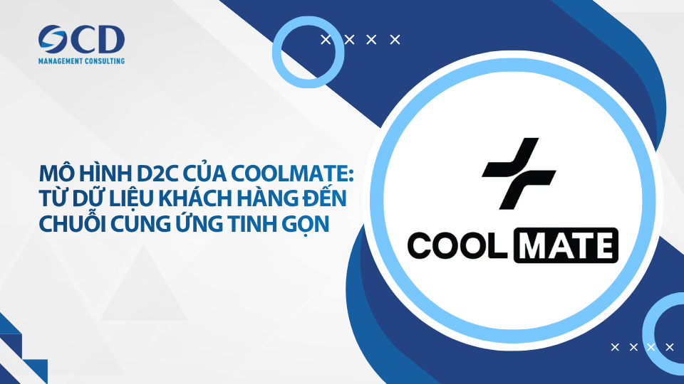Mô hình D2C của Coolmate
