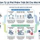 Các giải pháp giảm tỷ lệ phế phẩm triệt để cho nhà máy sản xuất