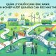 Quản trị chuỗi cung ứng xanh: Doanh nghiệp vượt qua rào cản ESG như thế nào?