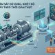 IOT giám sát tổ máy