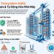 Hệ thống kho thông minh ASRS cho nhà máy: Giải pháp tối ưu sức chứa