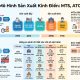 Phân biệt MTO, MTS, ATO và ETO trong quản trị chuỗi cung ứng hiện đại