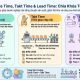 Cách phân biệt Cycle Time - Takt Time - Lead Time cho nhà máy