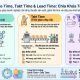 Cách phân biệt Cycle Time - Takt Time - Lead Time cho nhà máy