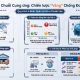 Quản lý rủi ro chuỗi cung ứng: Chiến lược phòng ngừa đứt gãy cho nhà máy