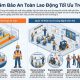 Quy trình đảm bảo an toàn lao động trong nhà máy tối ưu nhất