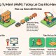 Các loại robot di động AMR phổ biến trong nhà máy
