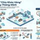 Ứng dụng robot AMR trong sản xuất hiện đại