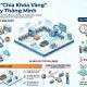 Ứng dụng robot AMR trong sản xuất hiện đại