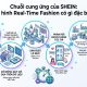 Chuỗi cung ứng của SHEIN: Mô hình Real-Time Fashion có gì đặc biệt?