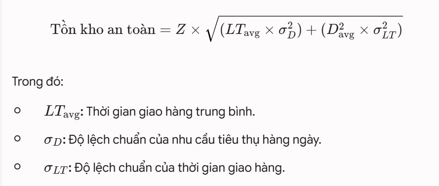 Công thức tính khi cả nhu cầu và Lead Time đều biến động