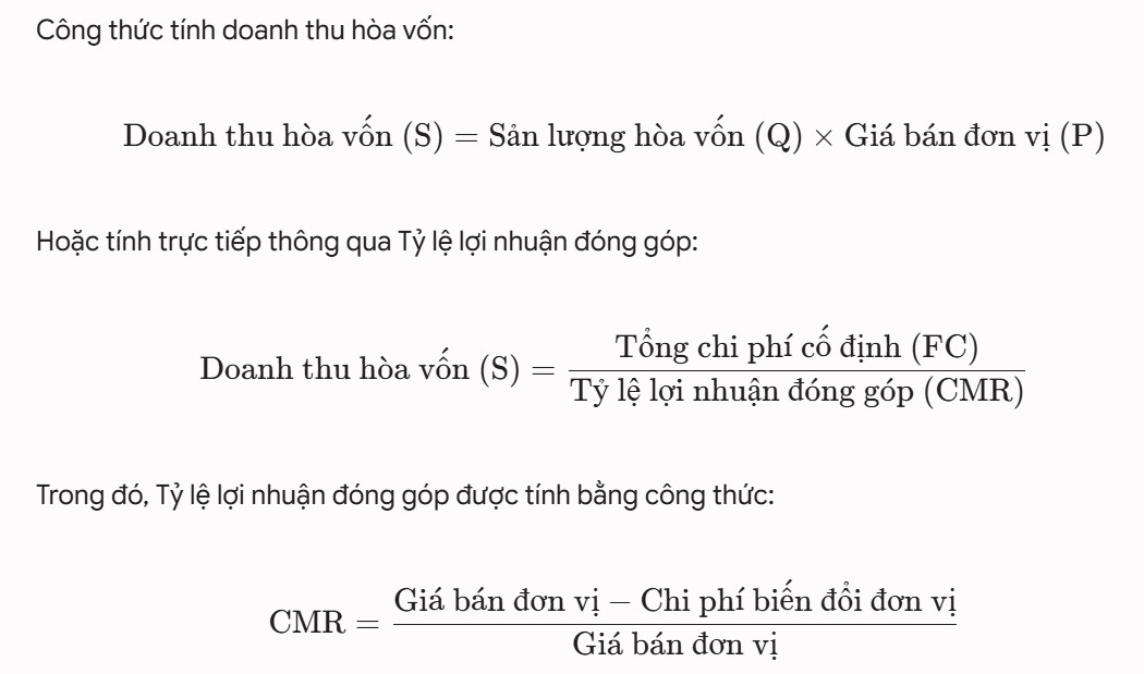 Công thức tính doanh thu hòa vốn