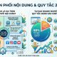 Content Distribution Matrix là gì? Vì sao doanh nghiệp nên áp dụng quy tắc 20/80 cho Content Marketing?