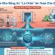 Tính toán lượng tồn kho bằng AI: Giải pháp an toàn cho nhà kho