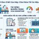 Đo lường thời gian chết của máy: Giải pháp tối ưu hiệu suất nhà máy