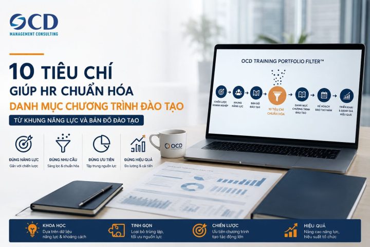 Danh mục chương trình đào tạo: 10 tiêu chí chuẩn hóa