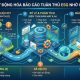 Tự động hóa báo cáo tuân thủ nhờ IOT