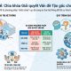 Tư duy tổng thể trong giải quyết vấn đề: Chìa khóa quản trị cho doanh nghiệp