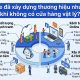 Coolmate xây dựng thương hiệu thế nào khi không có cửa hàng vật lý?