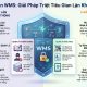 Cách chống gian lận kho bằng phần mềm WMS hiệu quả cho doanh nghiệp