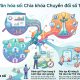Xây dựng văn hóa số trong doanh nghiệp: Chìa khóa chuyển đổi số thành công